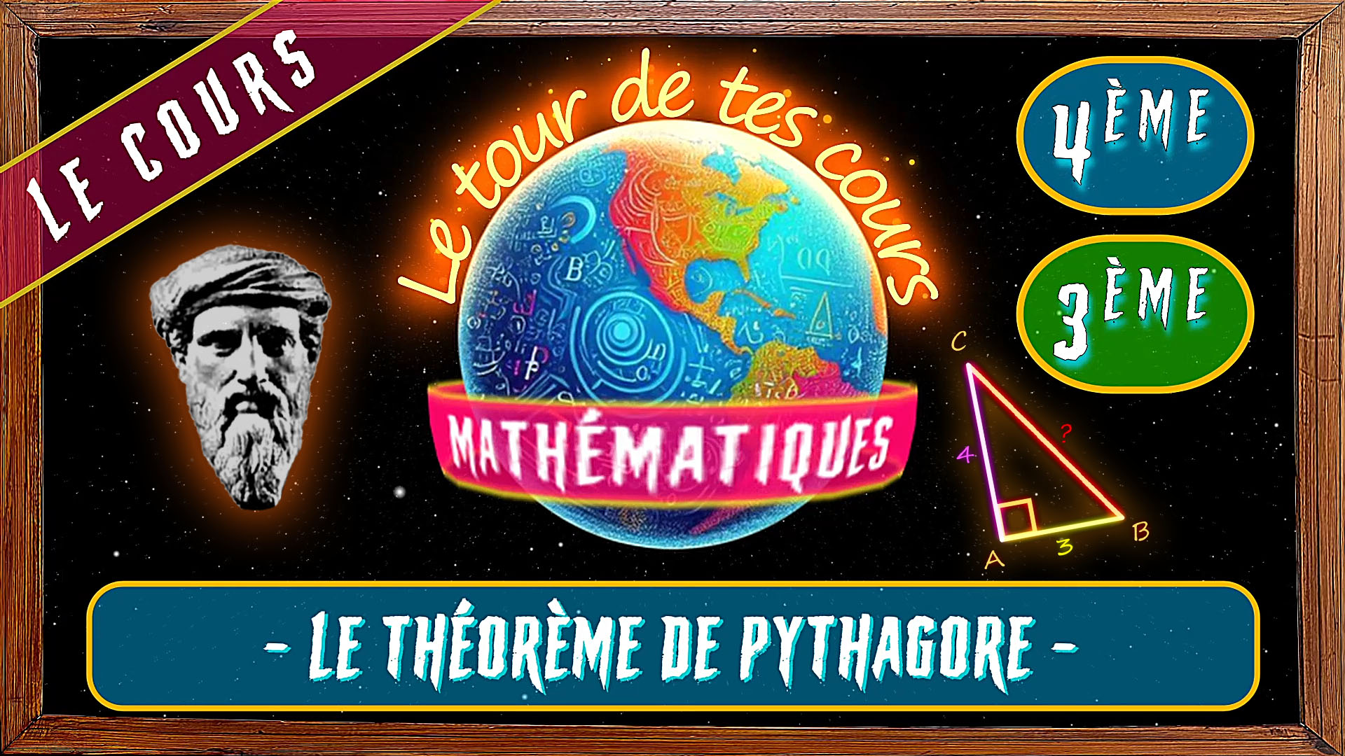 cours sur le théorème de Pythagore